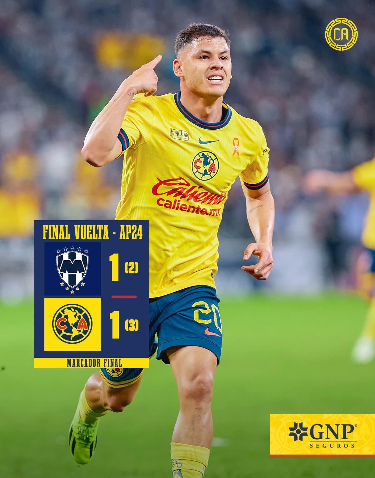 América se corona tricampeón